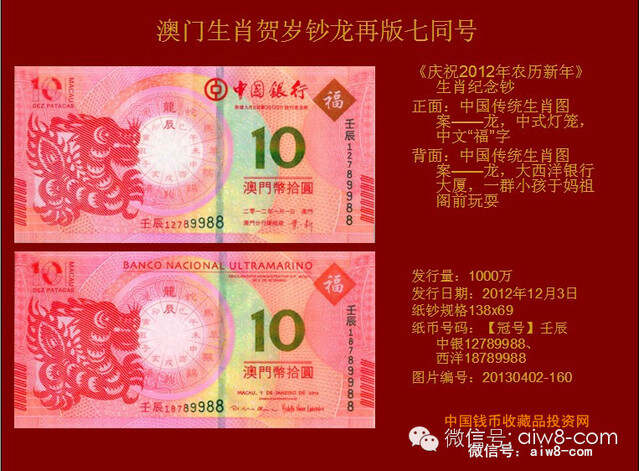 澳门生肖走势图分析大全，最新版深度解读澳门12生肖走势