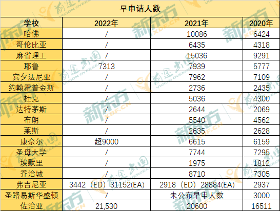 澳门生肖走势图分析大全汇总表，揭秘未来趋势的深度解读新澳门生肖走势图分析大全汇总表格