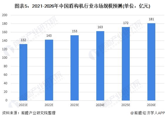 探索2048年新澳门生肖走势图，预测与解读的深度剖析新澳门生肖走势图2024年份查询表图片