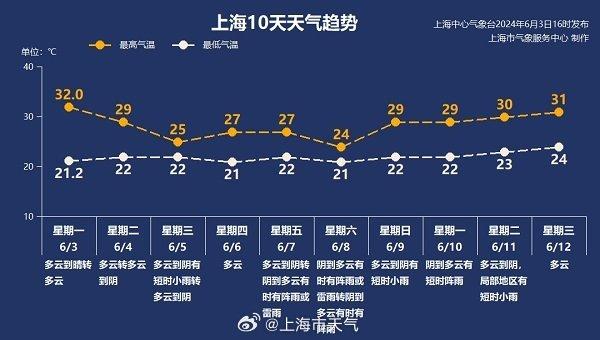 探索新澳门生肖走势图2048，揭秘未来趋势的神秘面纱新澳门生肖走势图2024年份最新图片大全