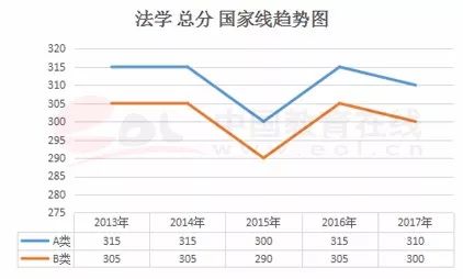 澳门生肖走势图2035，预测与展望澳门12生肖走势