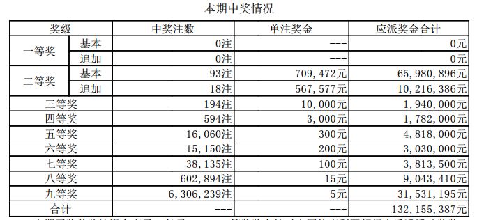 澳门彩开奖结果，生肖走势图片查询与深度分析新澳门开奖记录
