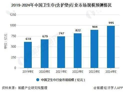 澳门彩开奖结果与生肖走势图深度分析预测新澳门开奖结果2020+开奖记录_