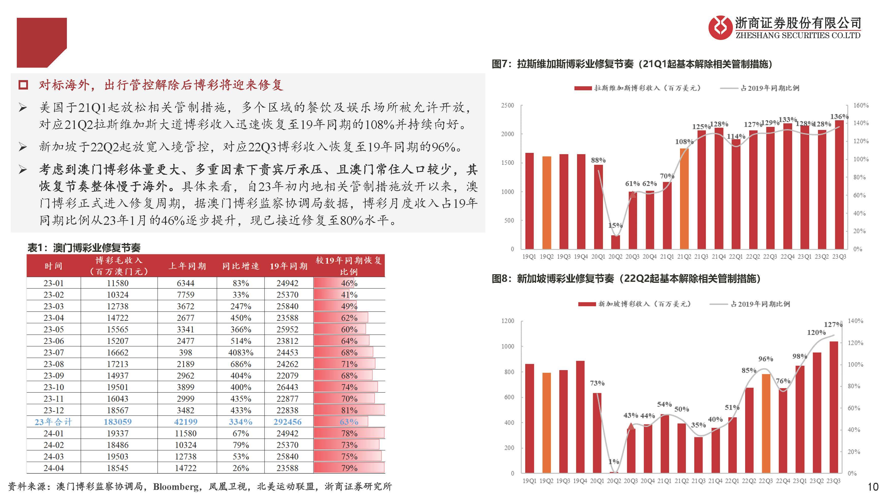 澳门彩开奖结果与生肖走势图深度分析，探寻新趋势的奥秘新澳门彩开奖结果生肖走势图分析最新
