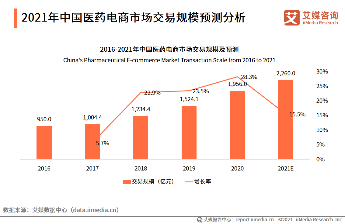 澳门彩综合走势图，深度解析与未来趋势澳门动态澳彩新浪竞技
