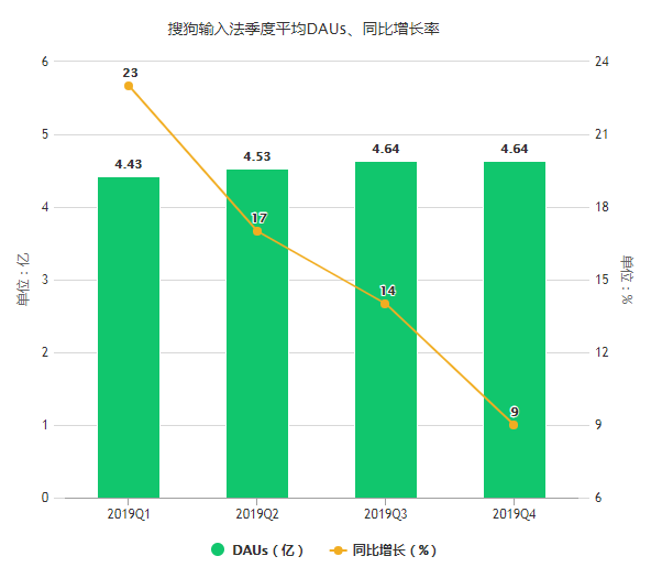 澳门彩综合走势图,揭秘数字背后的奥秘新澳门彩综合走势图分布图表查询网站