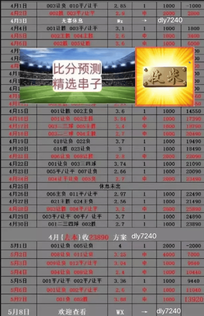 2025年5月25日 第3页