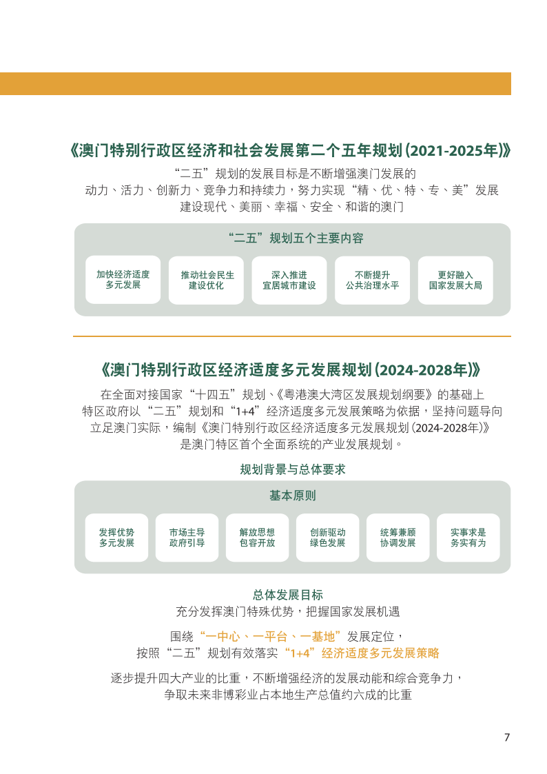 2035新澳门,未来城市发展的蓝图与最新图片分析澳门2o20年另版资料