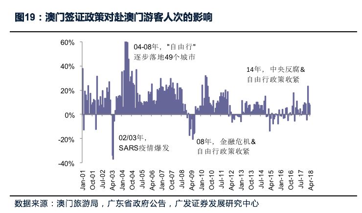 2035年新澳门，未来展望与走势图分析澳门元最近走势