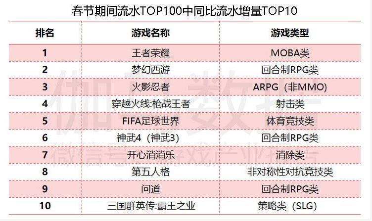 探索新澳门彩出码走势图，2023年8月第1周的神秘数字之旅澳门码2021年全部开奖走势
