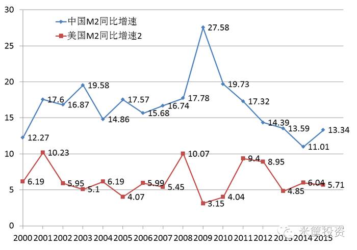 澳门彩出码走势图表，最新预测与深度分析澳门新问