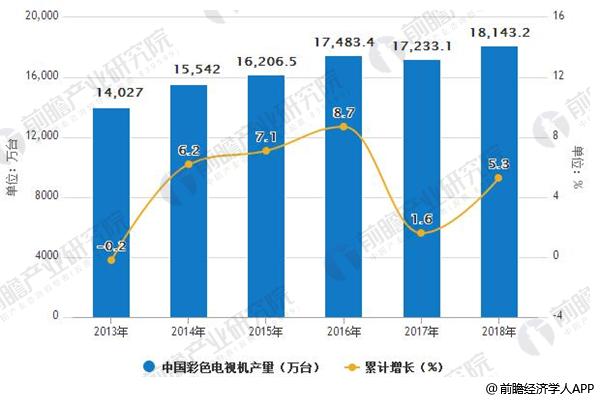 澳门彩出码走势图，2018年新趋势与深度分析2021澳门开奖结果综合走势图