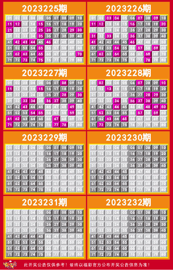 澳门彩出码走势图，2018年新视角下的数字游戏与预测分析新澳门彩出码走势图2022年8月9日开奖结果