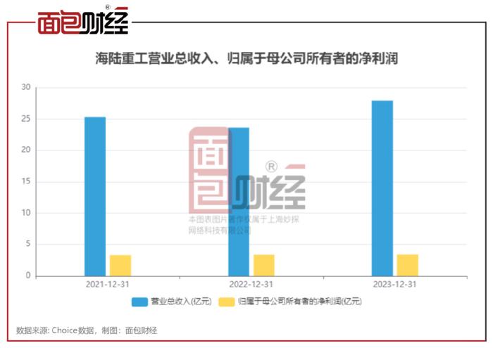 澳门彩出码走势图，2013年8月5日—透视数字背后的奥秘新澳门彩出码走势图2022年8月3日开奖结果
