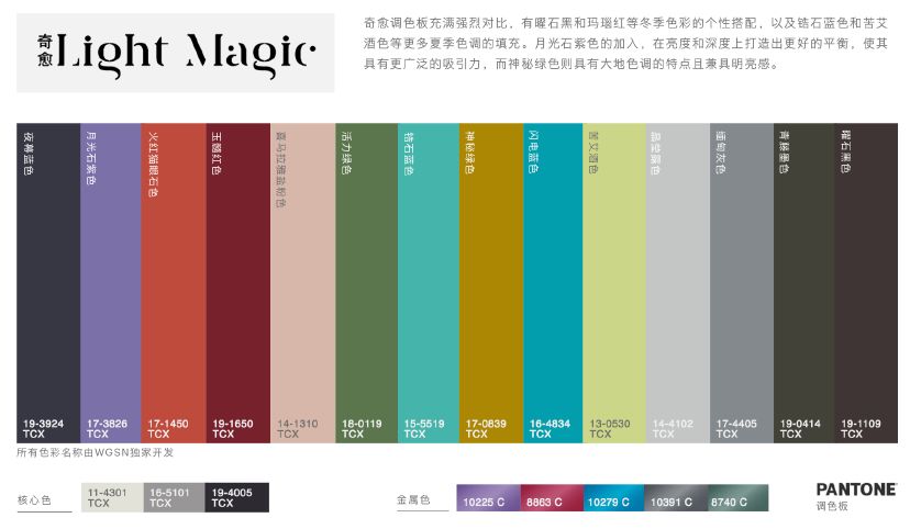 澳门彩出码走势图2019-今,深度解析与未来展望澳门码2021年全部开奖走势