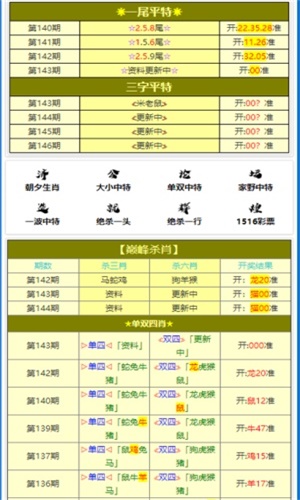 澳门彩出码走势图2019-今，深度解析与未来展望澳门码2021年全部开奖走势