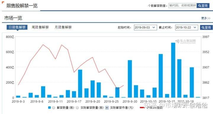 2019年新澳门彩出码走势图，深度分析与未来趋势预测澳门码2021年全部开奖走势