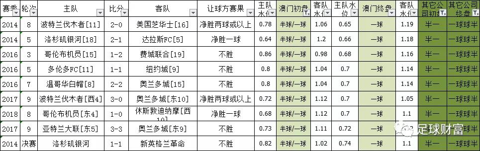 澳门彩出码综合走势图分析10期，探寻数字背后的规律与策略澳门彩出码表