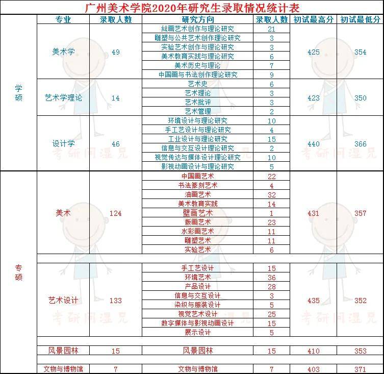 澳门彩出码综合走势图分析，302期深度解析澳门彩出码表