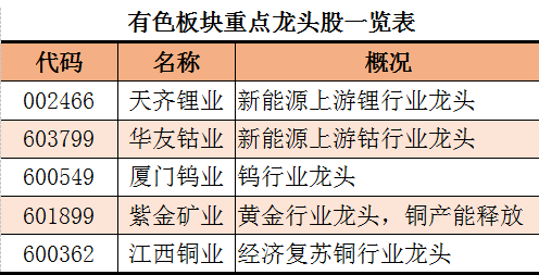 澳门彩五行出号走势预测分析,洞悉未来,把握机遇澳门五行资料