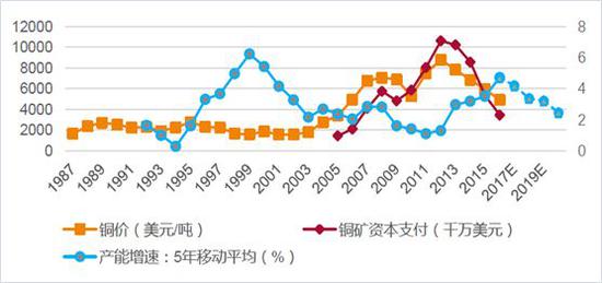 澳门开奖走势图，2019年8月新变化与未来趋势分析新澳门开奖走势图分布图2020年8月9日