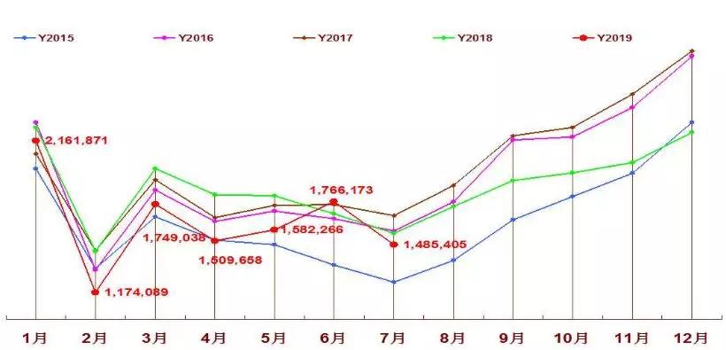 澳门开奖走势图2019年回顾与未来预测2021澳门开奖结果综合走势图