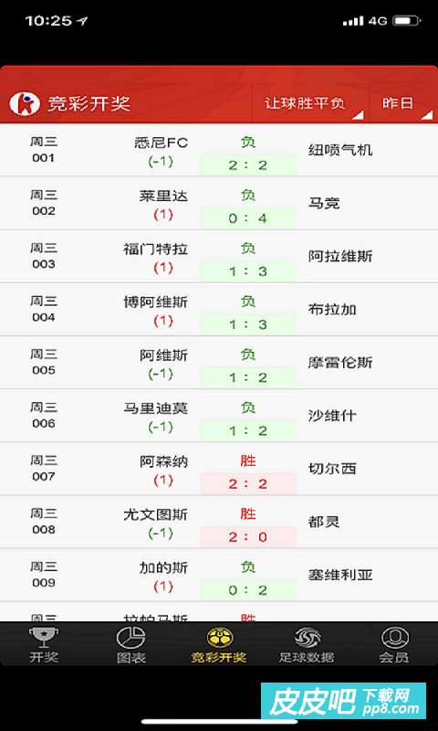 澳门新快彩，今日六开奖结果及最新动态速递新澳门最快开奖六开开奖结果最新消息今天