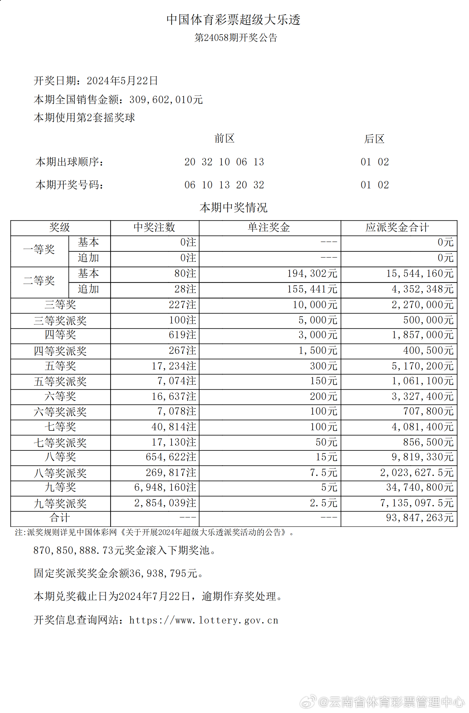 澳门新开奖现场直播结果，356期预测与最新动态新澳门开奖结果2020+开奖记录_