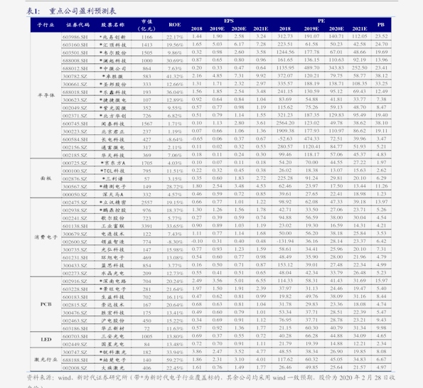 澳门新开奖号码走势图表大全及价格查询指南新澳门开奖号码走势图表大全及价格查询