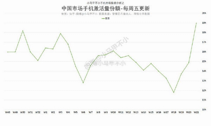 澳门新开奖号码走势图解与价格概览，揭秘数字背后的奥秘2021澳门开奖结果综合走势图