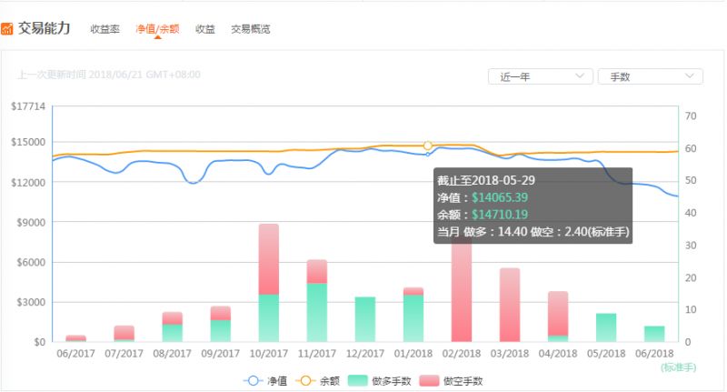 澳门新开奖号码走势图表大全汇总下载，揭秘数字背后的奥秘新澳门开奖号码走势图表大全汇总下载