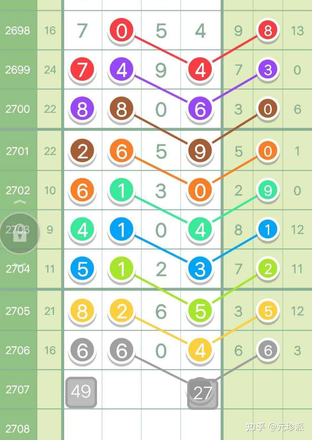 探索新澳门开奖号码走势，解锁最新查询表格的奥秘2021澳门开奖结果综合走势图