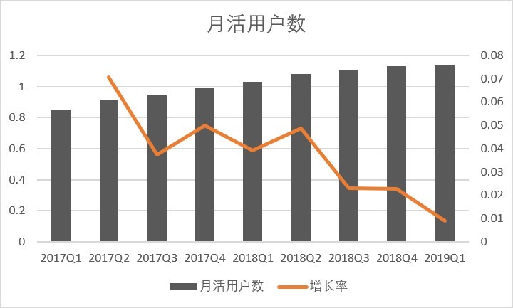 澳门开奖号码走势图查询，解锁数字背后的奥秘新澳门开奖结果2020+开奖记录_