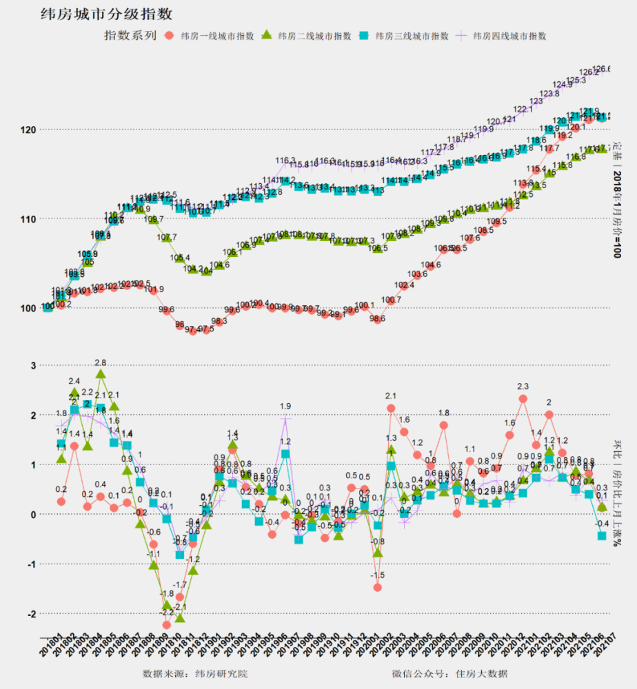澳门开奖号码走势图，探索最新预测与汇总的奥秘新澳门开奖结果