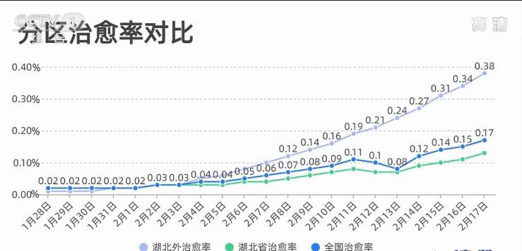 澳门开奖号码走势图，揭秘最新消息与未来趋势新澳门开奖结果2020+开奖记录_