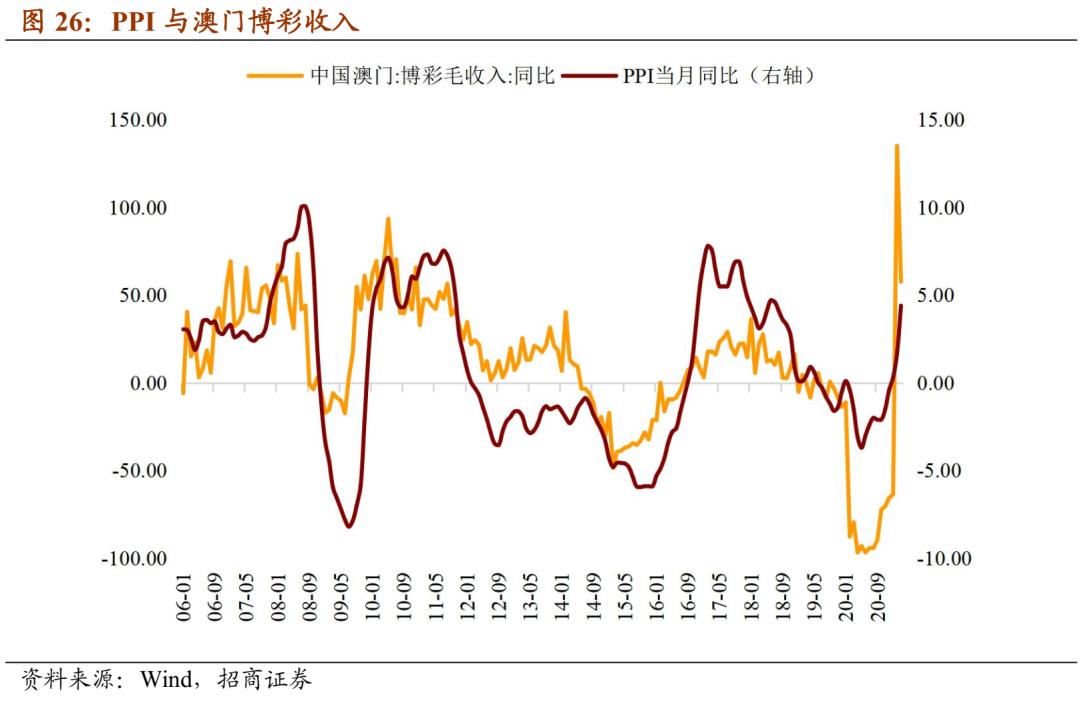 澳门新开奖号码走势图表大全，最新查询网汇总解析2021澳门开奖结果综合走势图