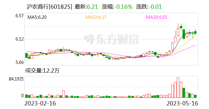 澳门开奖号码走势图，探索最新版大全下载的奥秘新澳门开奖结果2020+开奖记录_