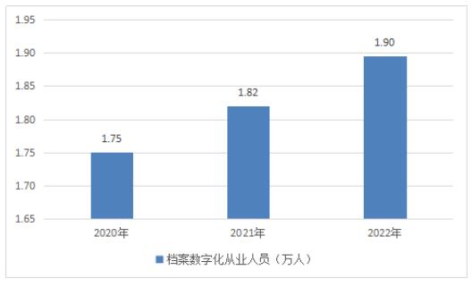 澳门开奖号码走势图，最新资料大全汇总与深度分析新澳门开奖号码走势图最新资料大全汇总