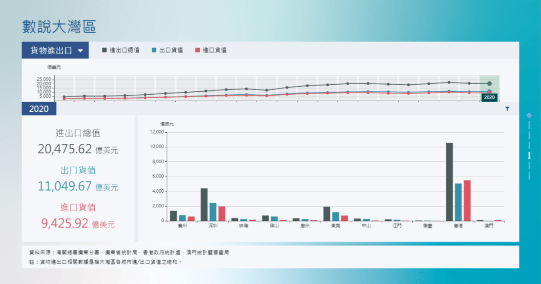 澳门开奖号码走势图，最新资料汇总与深度分析新澳门开奖结果2020+开奖记录_