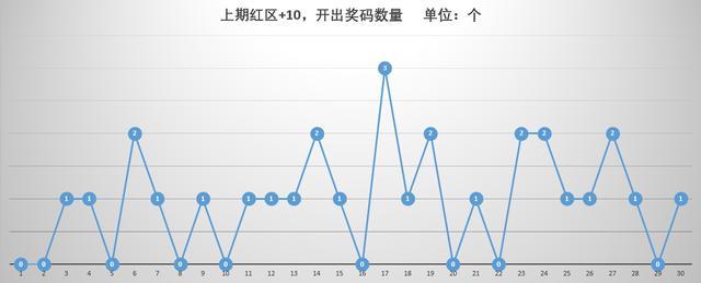 新澳门开奖号码走势图2019年8月，数字背后的奥秘与期待2021澳门开奖结果综合走势图