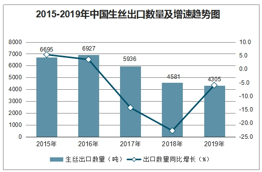 澳门开奖号码走势图，2019-至今的深度分析与未来预测2021澳门开奖结果综合走势图