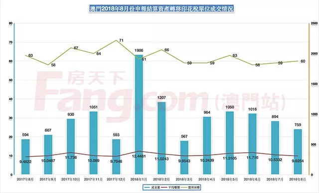 澳门开奖新纪元，2019年8月7日与未来趋势的深度剖析2021澳门开奖结果综合走势图