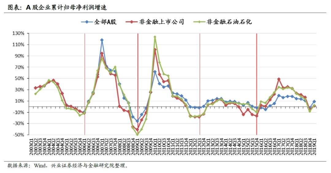 澳门新彩，2019年8月开奖号码走势图预测汇总与深度分析2021澳门开奖结果综合走势图