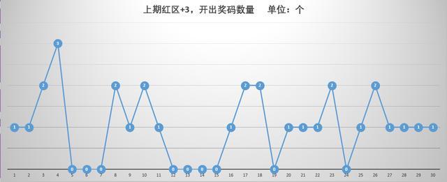 澳门开奖号码走势图，2019-至未来趋势的深度解析新澳门开奖结果2020+开奖记录_