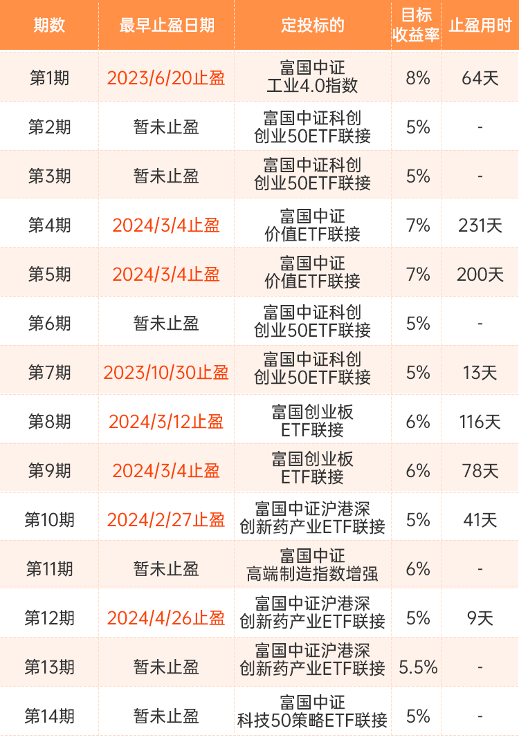 澳门新纪元，2019-365天开奖号码走势图与结果汇总新澳门开奖号码走势图2020年份开奖结果汇总表