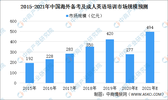 澳门新彩2019-45期，揭秘年度开奖号码走势图与预测分析2021澳门开奖结果综合走势图