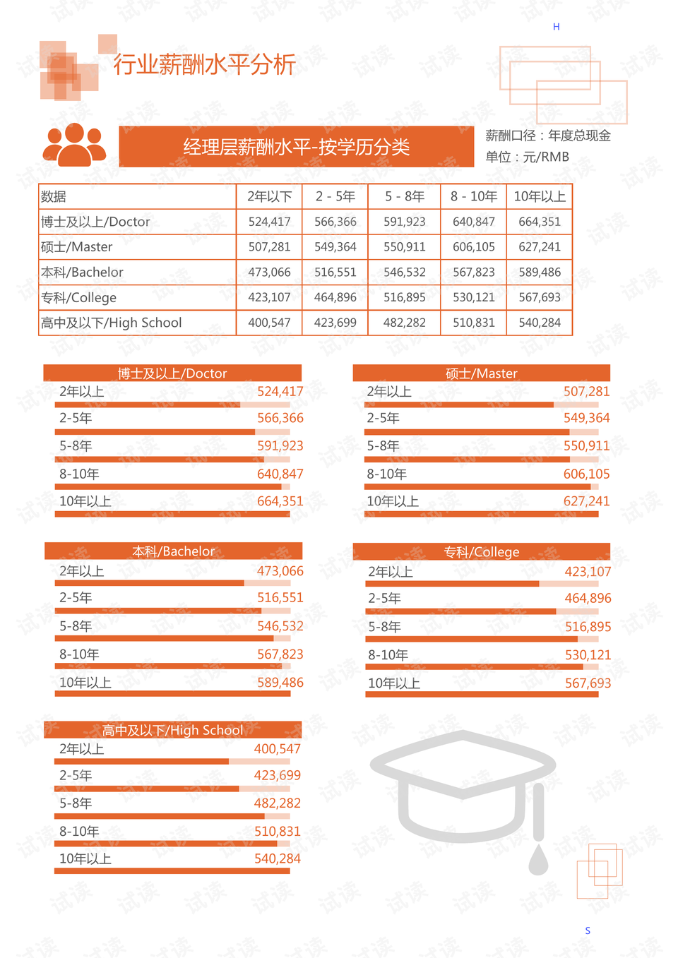 澳门开奖号码走势图，2019-至未来趋势的深度剖析新澳门开奖记录