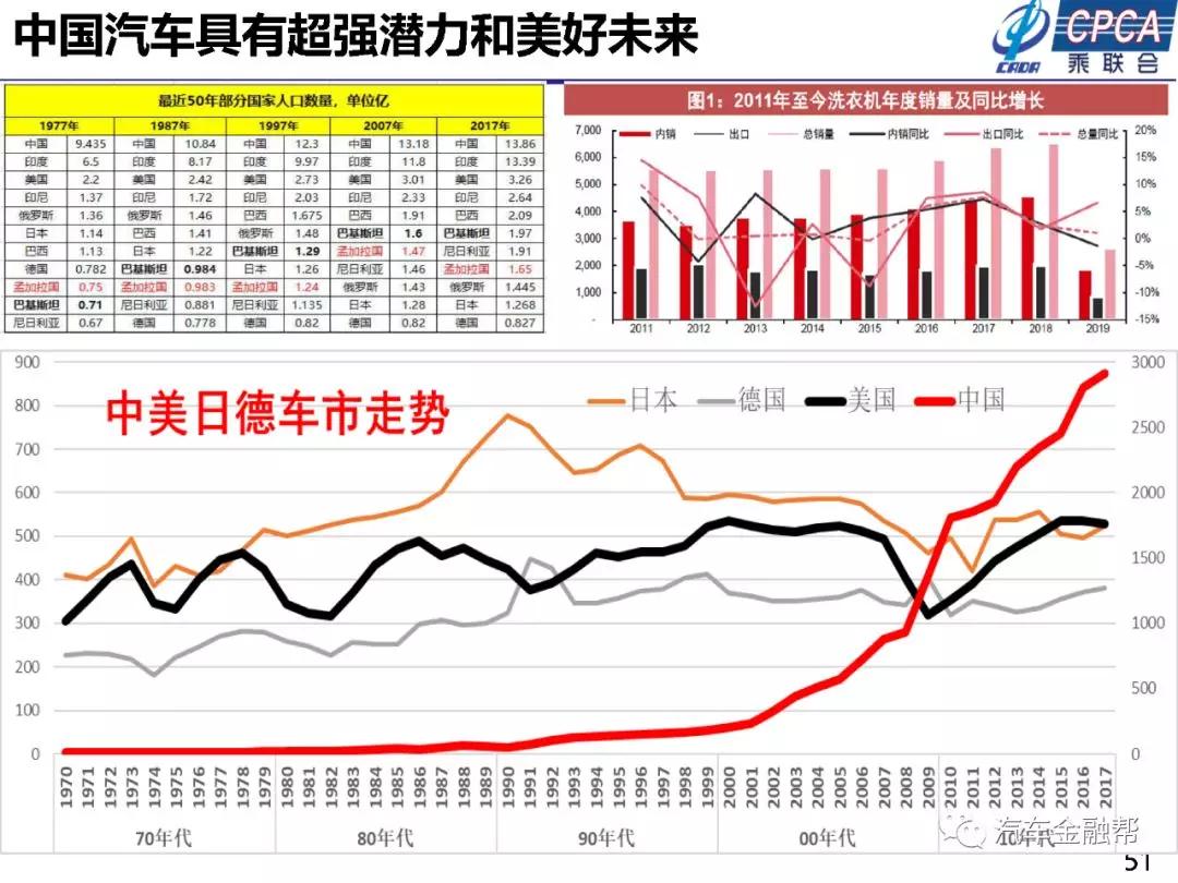澳门开奖号码走势图，2019-最新趋势与未来预测新澳门开奖号码走势图2020年份最新查询表