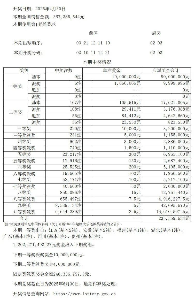 澳门新彩，2015年开奖结果查询表格下载指南澳门2020开奖结果+开奖记录205期开什么