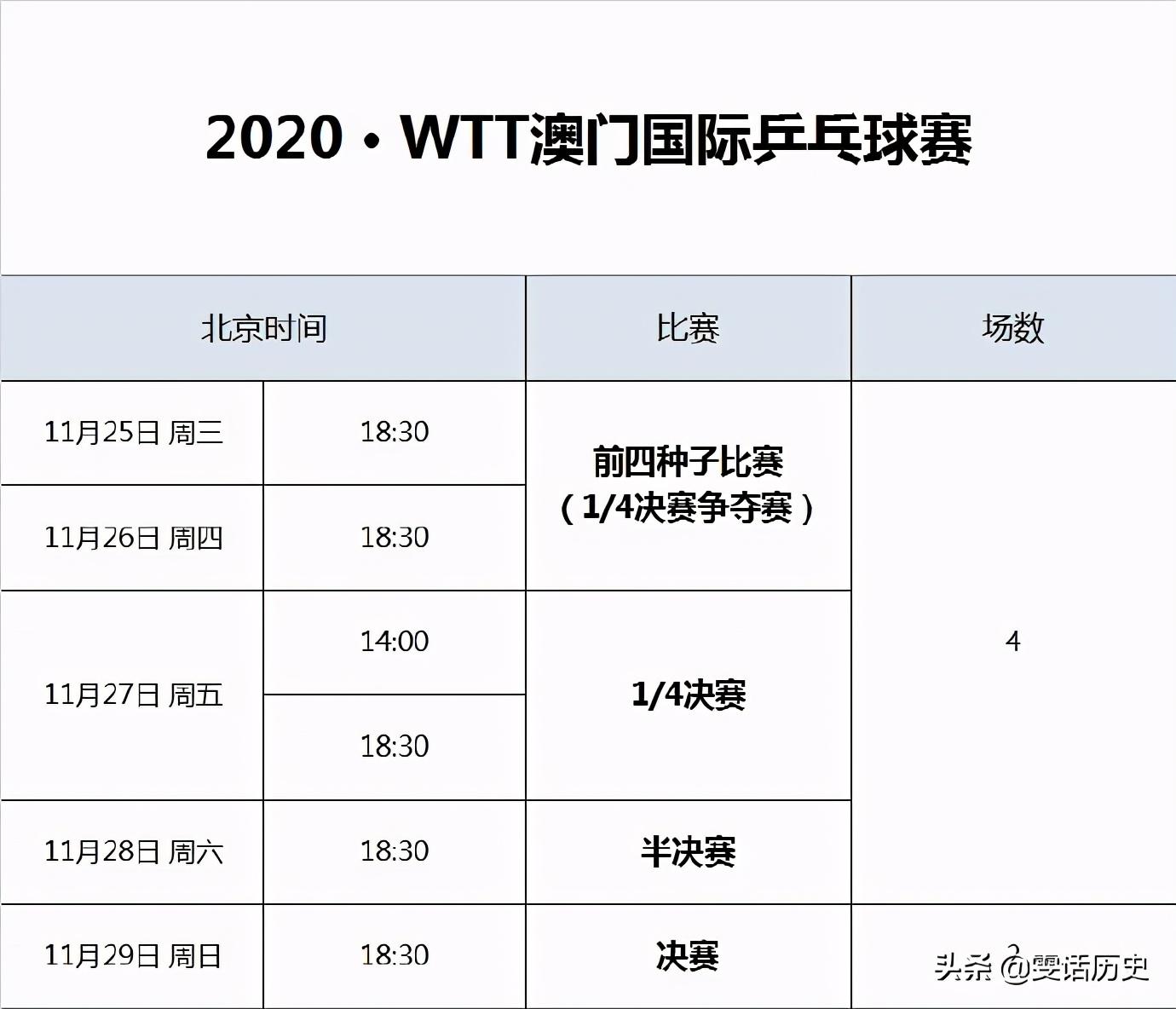 澳门新彩2015年开奖结果查询表格汇总，透视数字背后的幸运与机遇澳门2020开奖结果+开奖历史记录